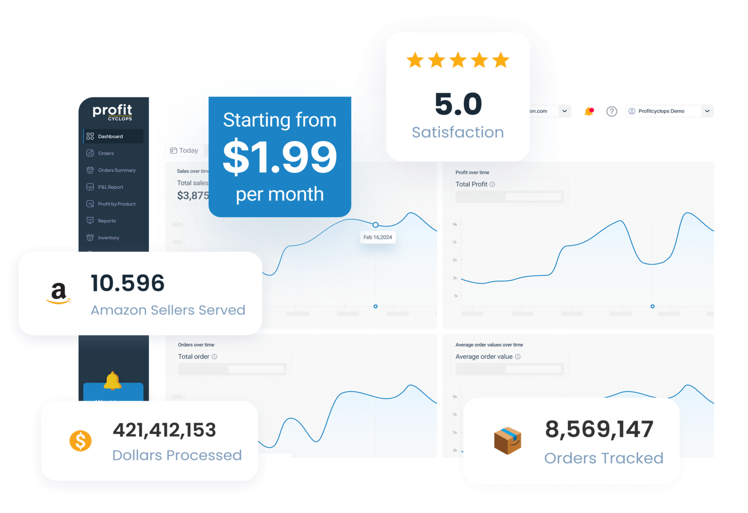 Comprehensive analytics solution for amazon sellers