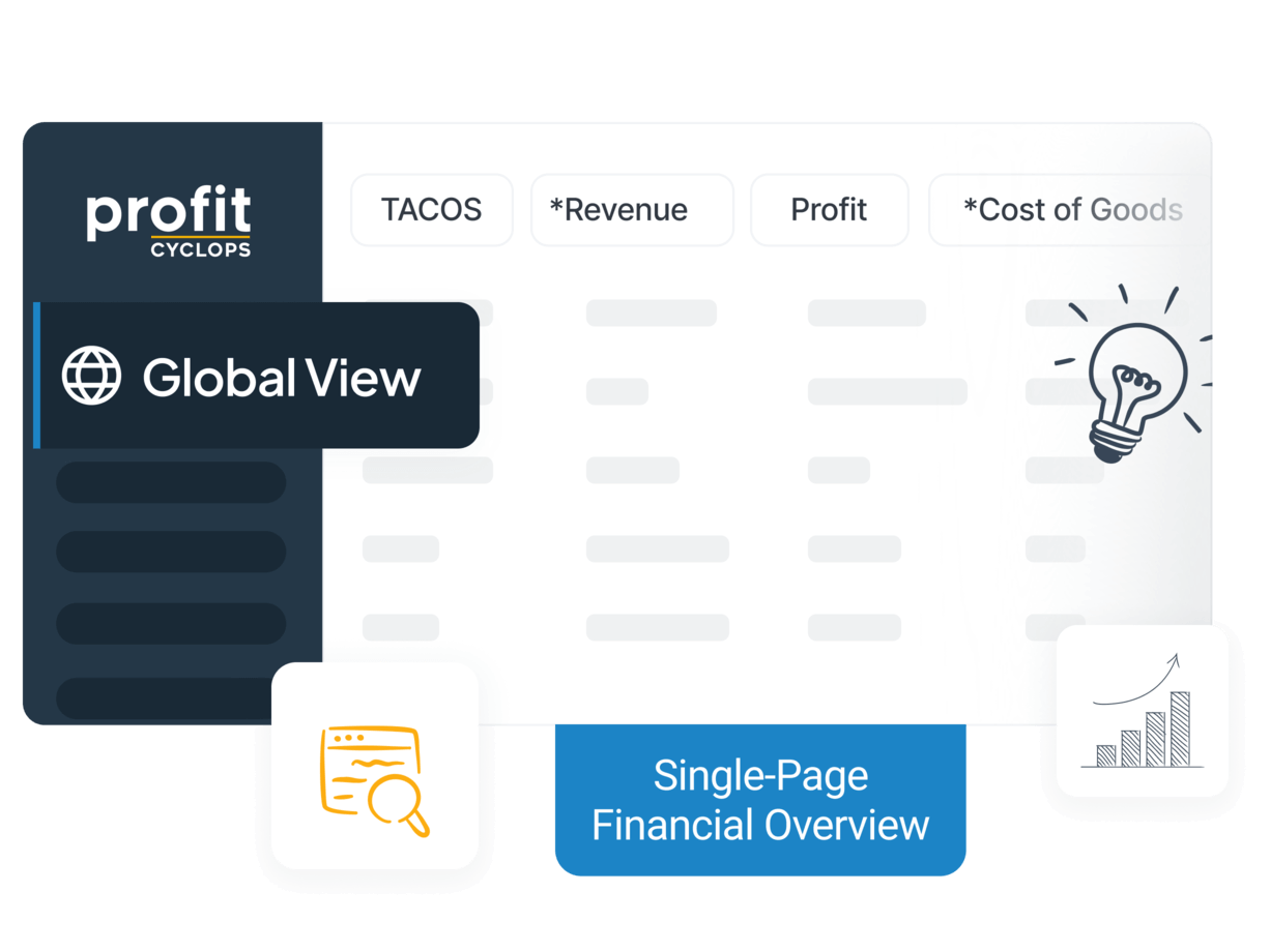 Profit Cyclops provides all metrics in a single page for all connected clients of amazon sellers  